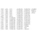 Latest 2024 Updated Rainbow Tables HDD
