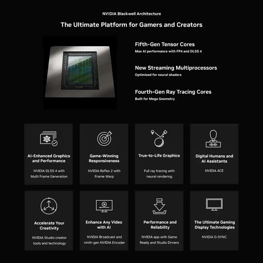 NVIDIA - GeForce RTX 5070 12GB GDDR7 Graphics Card - Graphite Grey