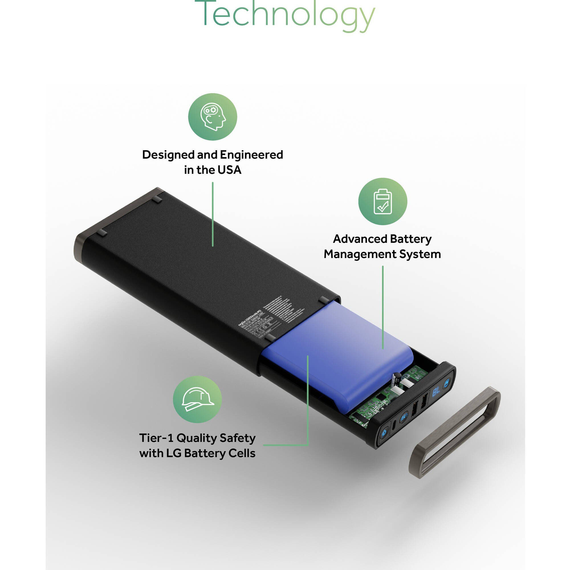 nrgGo 25600mAh Power Bank
